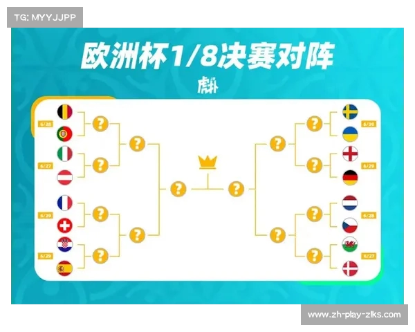 欧洲杯16强对阵及18决赛赛程时间表详解与分析 欧洲杯16强对阵及18决赛赛程时间表详解与分析