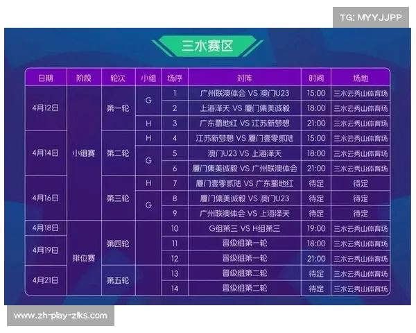 中国澳门U23代表队受邀参加中冠联赛大区赛备受瞩目 中国澳门U23代表队受邀参加中冠联赛大区赛备受瞩目